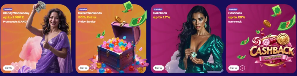 Tableau de promotion du casino Candy Spinz avec divers bonus de dépôt et de recharge.